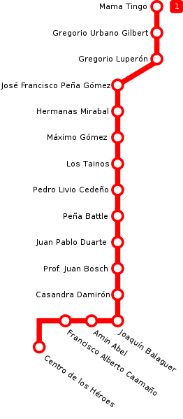 metro