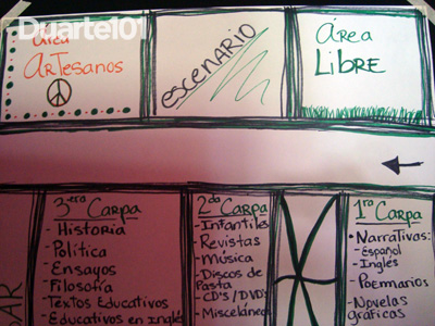 Feria del Libro Usado